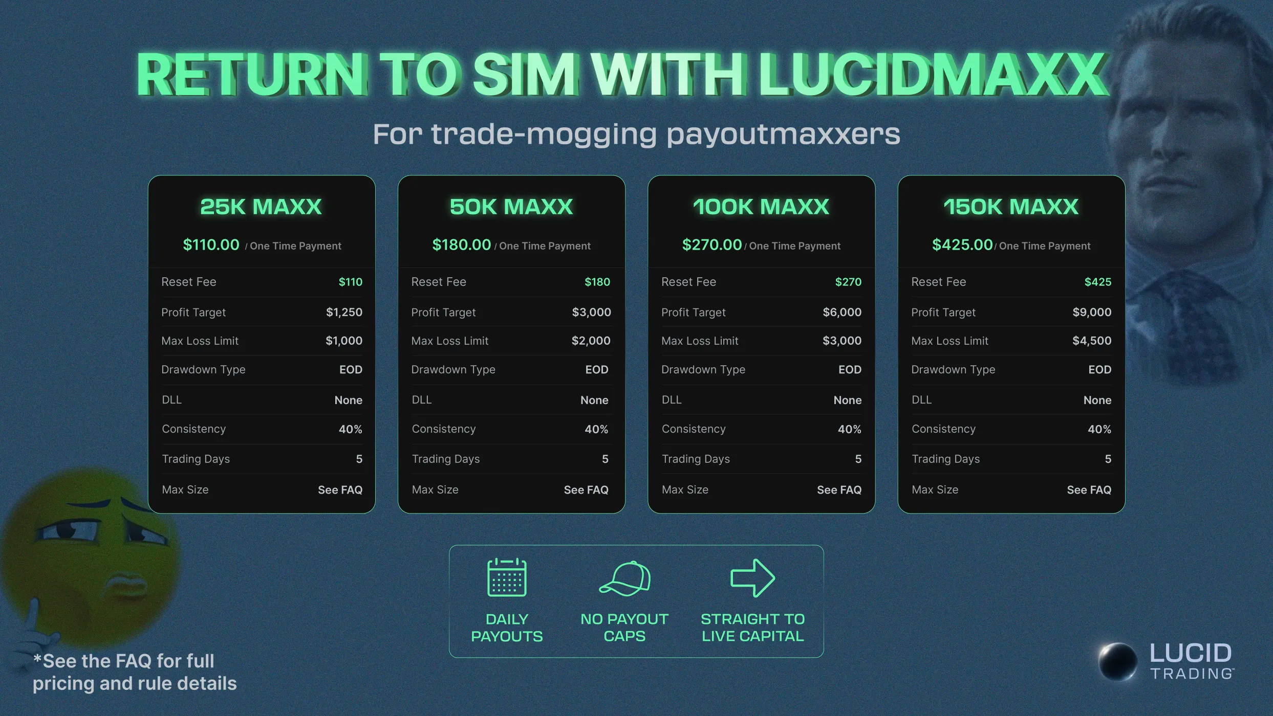 LucidMaxx Pricing and Details