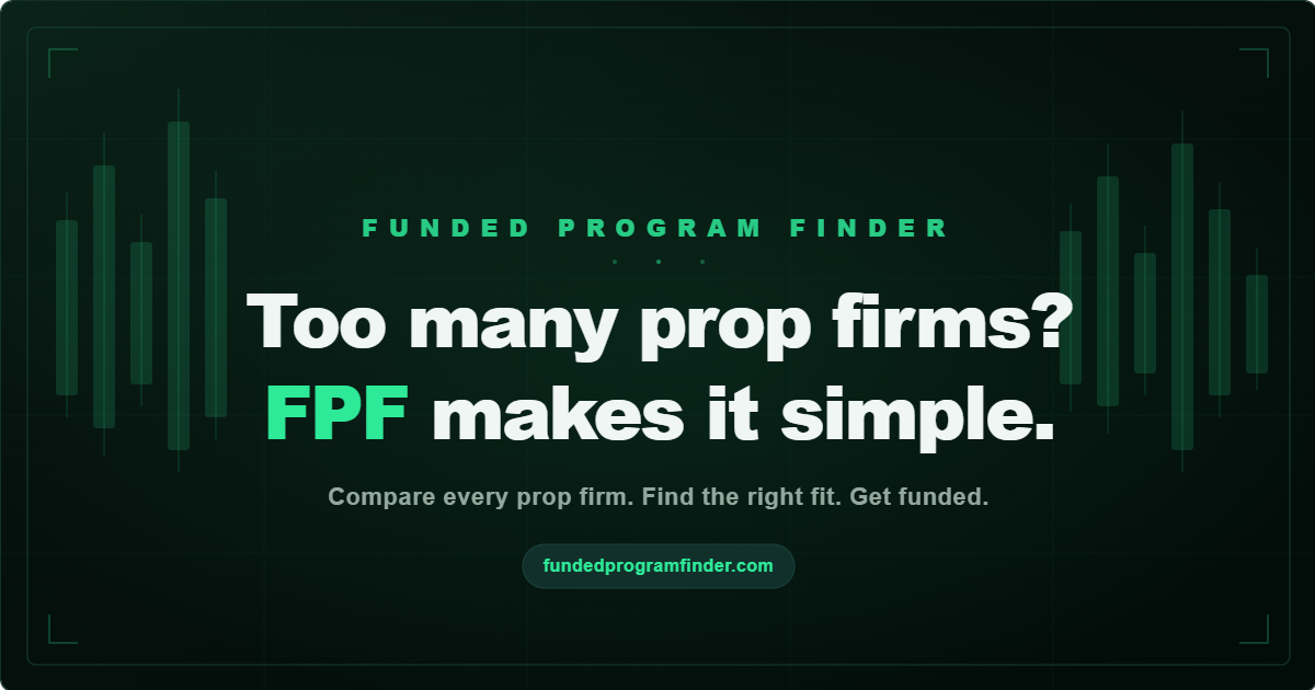 Futures Prop Firms Discounts & Promo Codes (Evaluation + Direct Funded ...