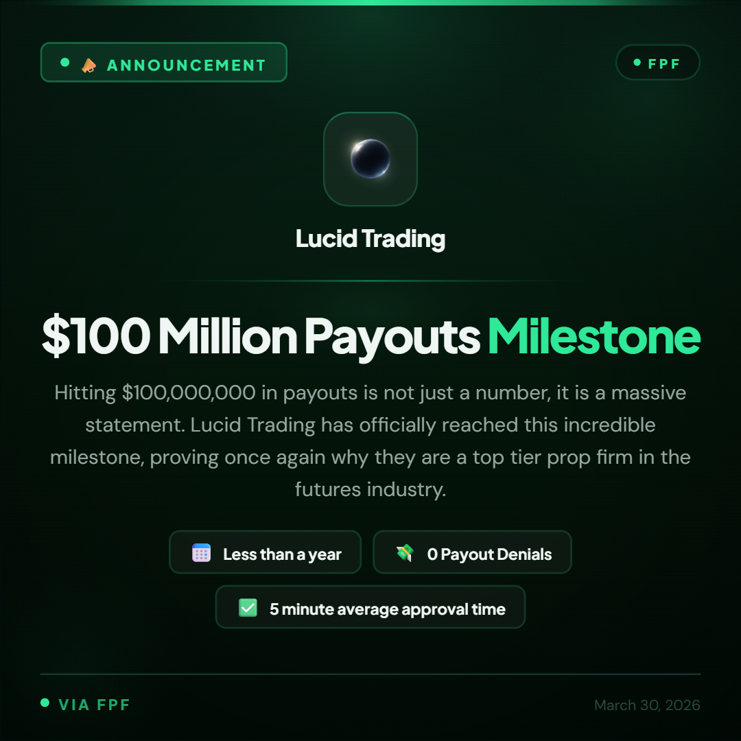 Lucid Trading 100 Million Payouts