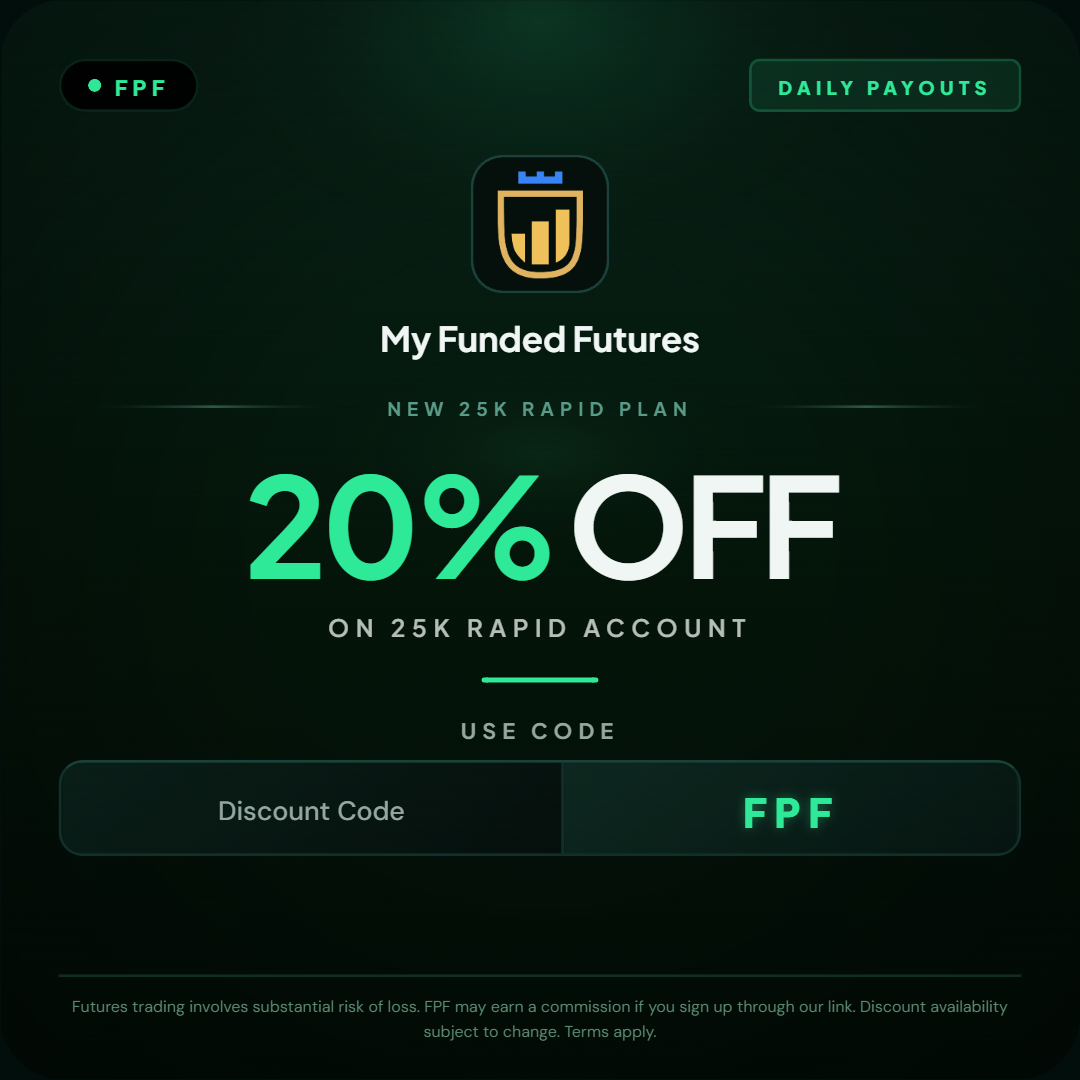 My Funded Futures 25k Rapid Plan Details