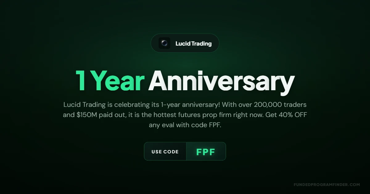 Lucid Trading 1 Year Anniversary Banner