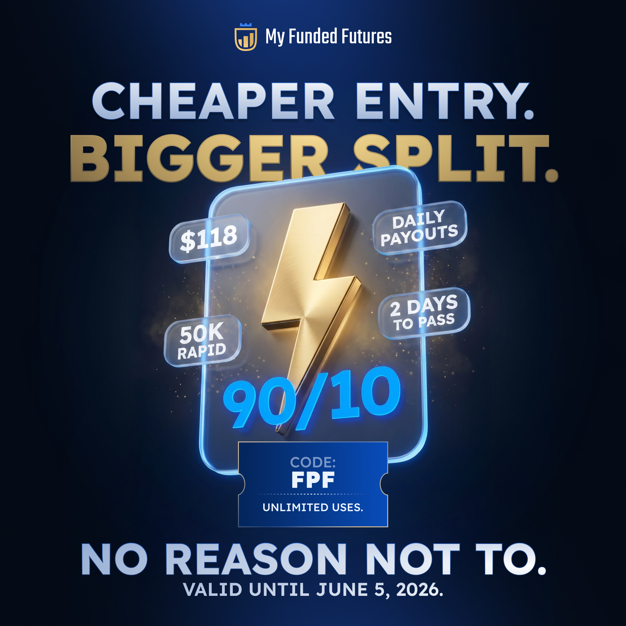 MFFU Rapid 50K Promo