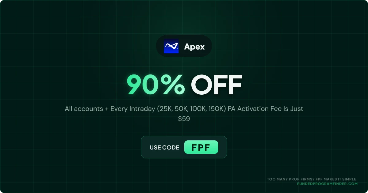 Apex Trader Funding Promo