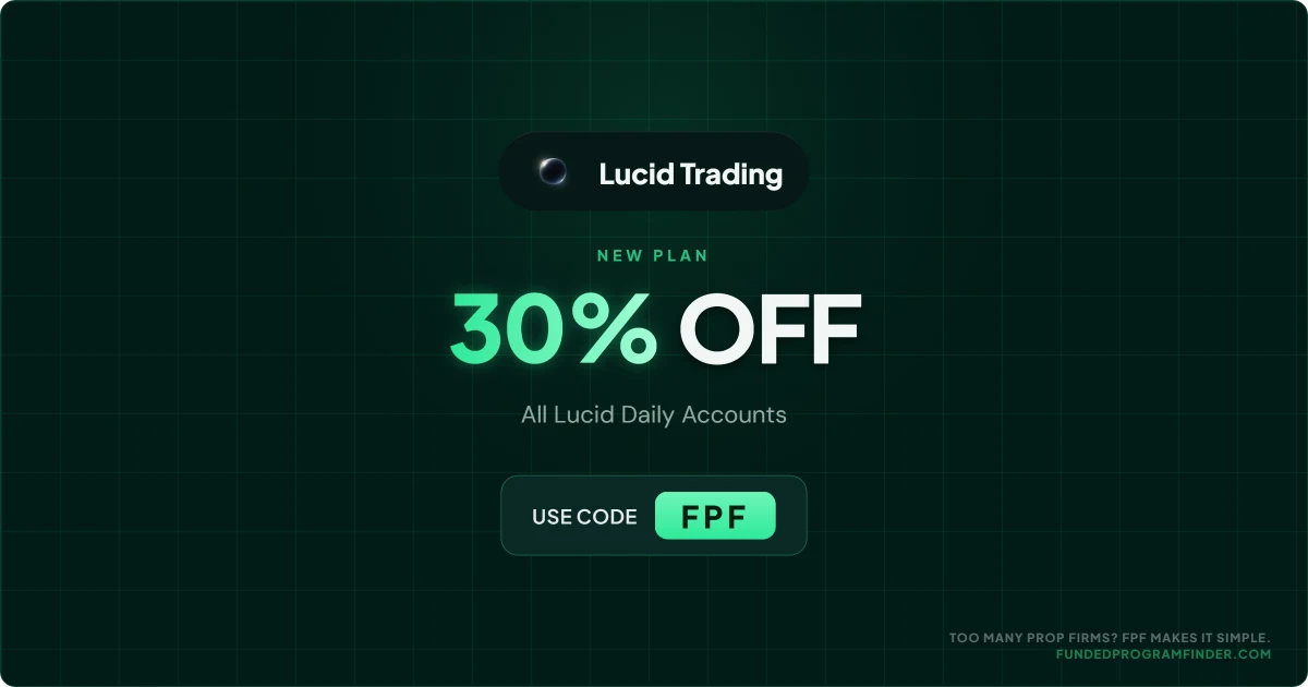 Lucid Daily prop firm plan pricing and account rules