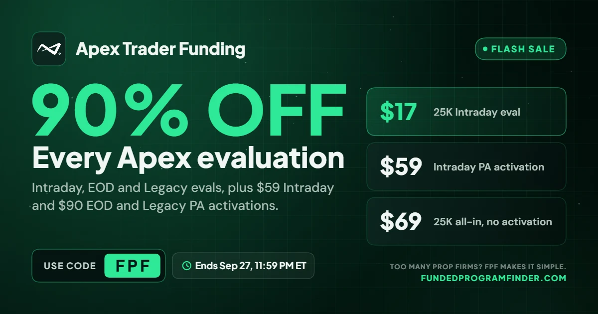 Apex Trader Funding 90% off flash sale with code FPF