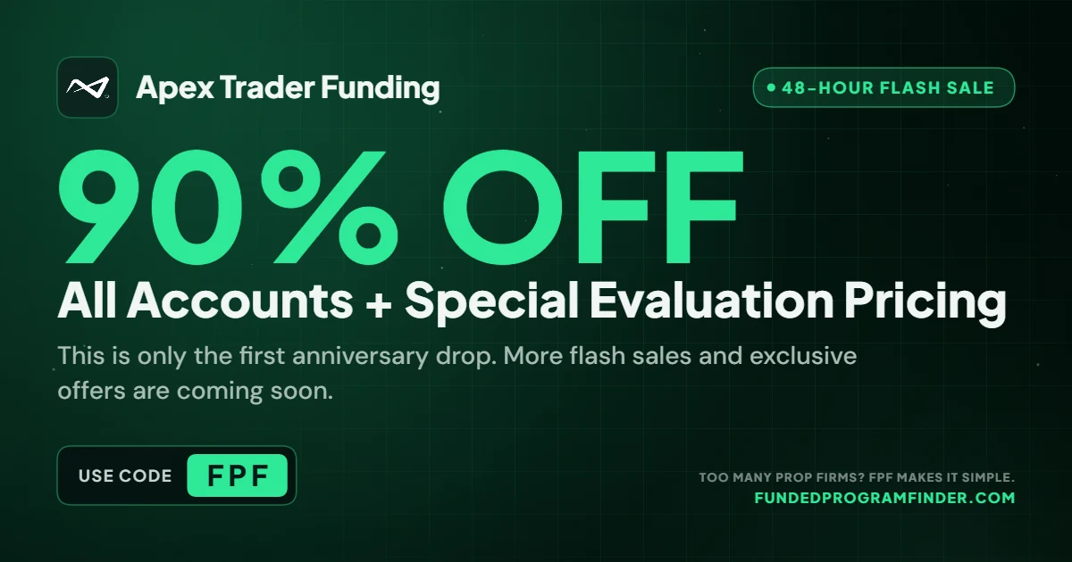 Apex 5-Year Anniversary Sale: 90% Off Evals and Special Legacy Pricing ...