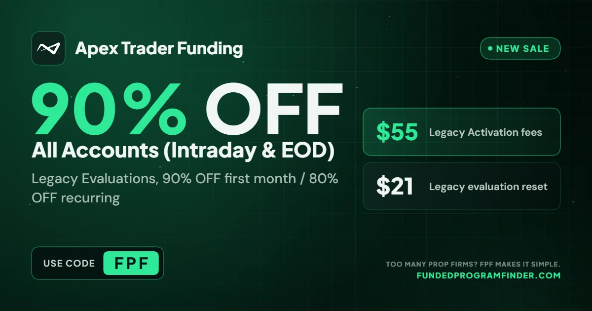 Apex Trader Funding $55 Legacy PA activation, $21 resets and 90% off evaluations with code FPF
