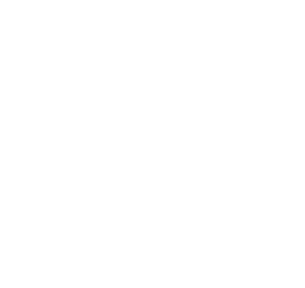 FTMO Futures