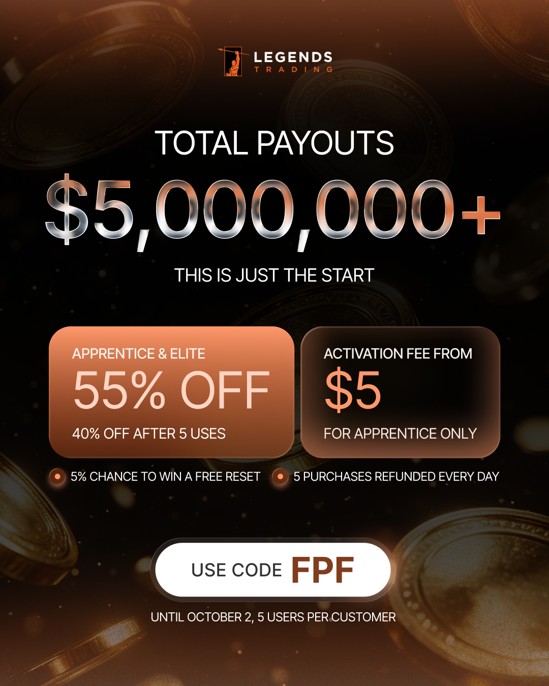 Legends Trading $5M payout milestone promo - 55% off Apprentice and Elite evaluations and $5 activations