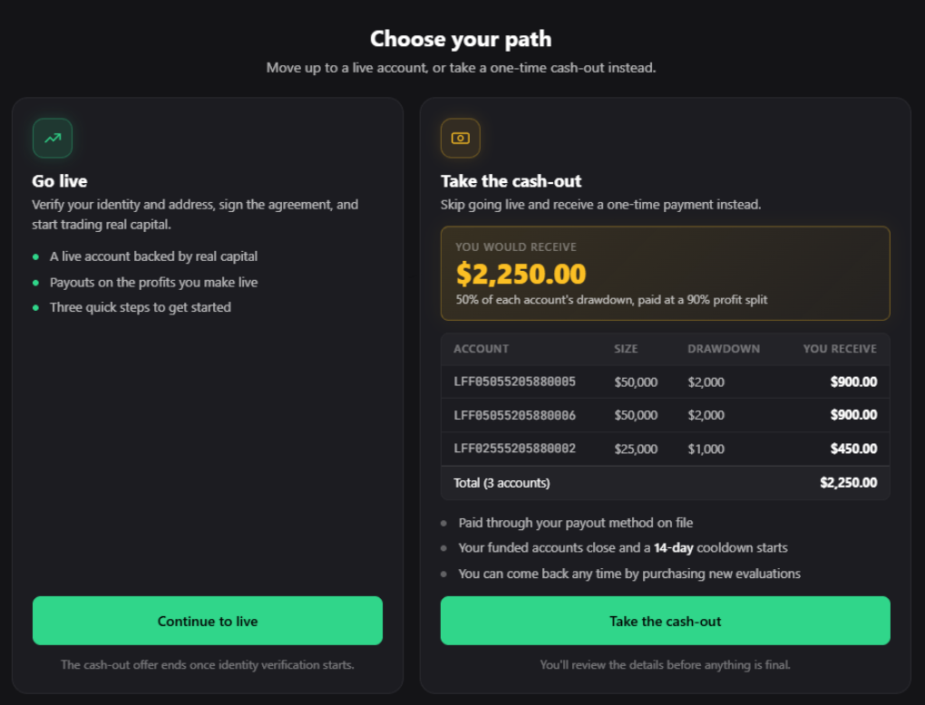 Lucid Trading choose your path screen showing go live or take the cash out with a $2,250 example payout