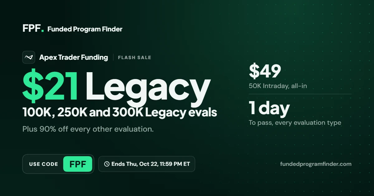 Apex Trader Funding $21 Legacy evaluations and 90% off with code FPF
