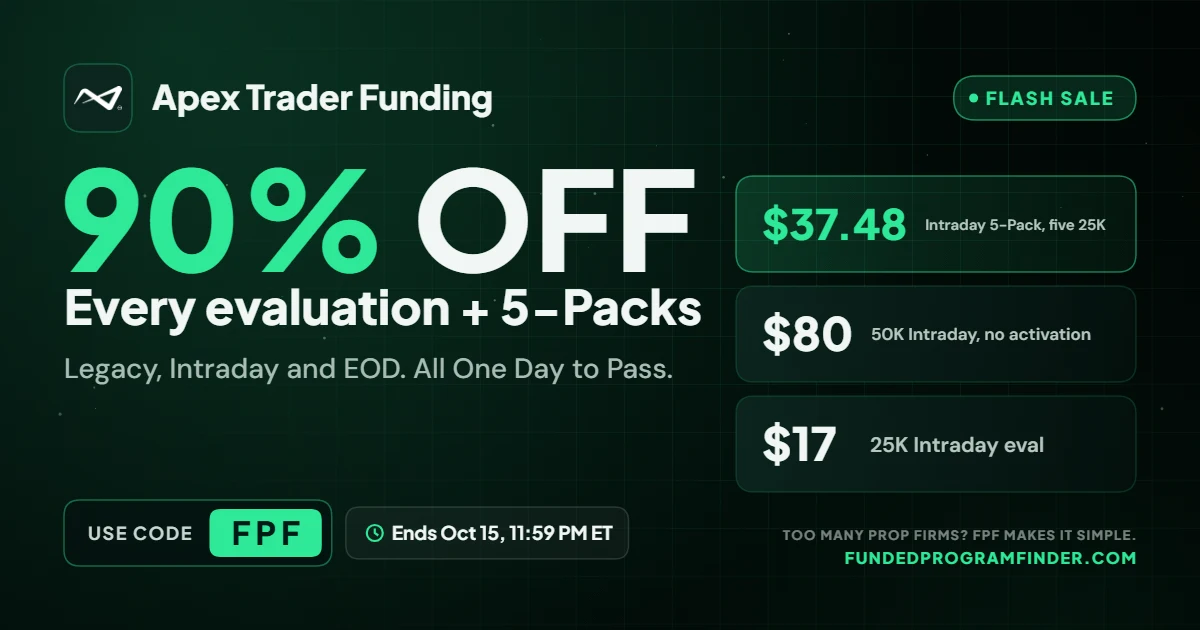Apex Trader Funding 90% off every evaluation and 5-Packs from $37.48 with code FPF