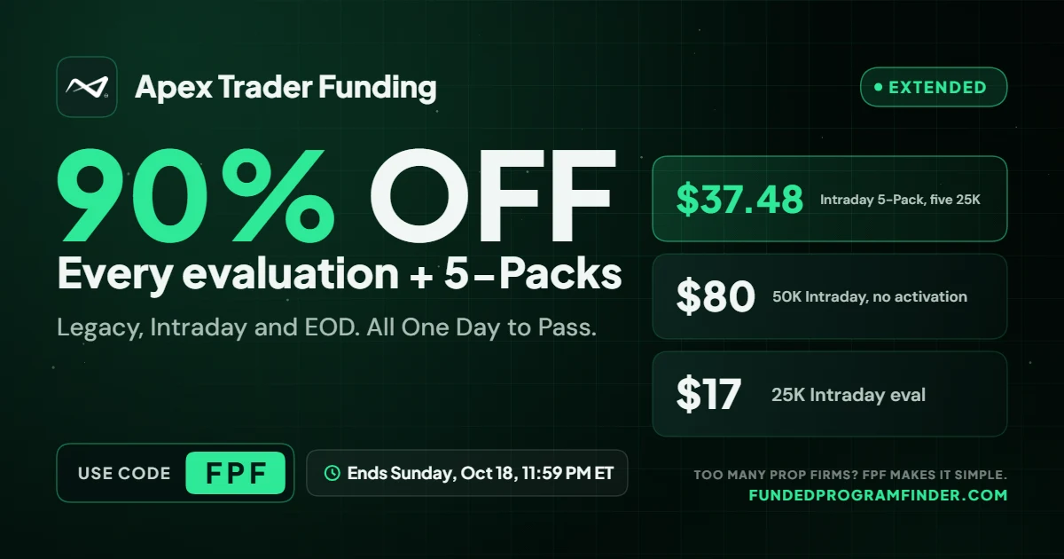 Apex Trader Funding 90% off every evaluation and 5-Packs from $37.48 with code FPF