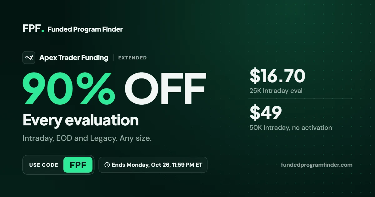 Apex Trader Funding 90% off every eval extended to October 26 with code FPF
