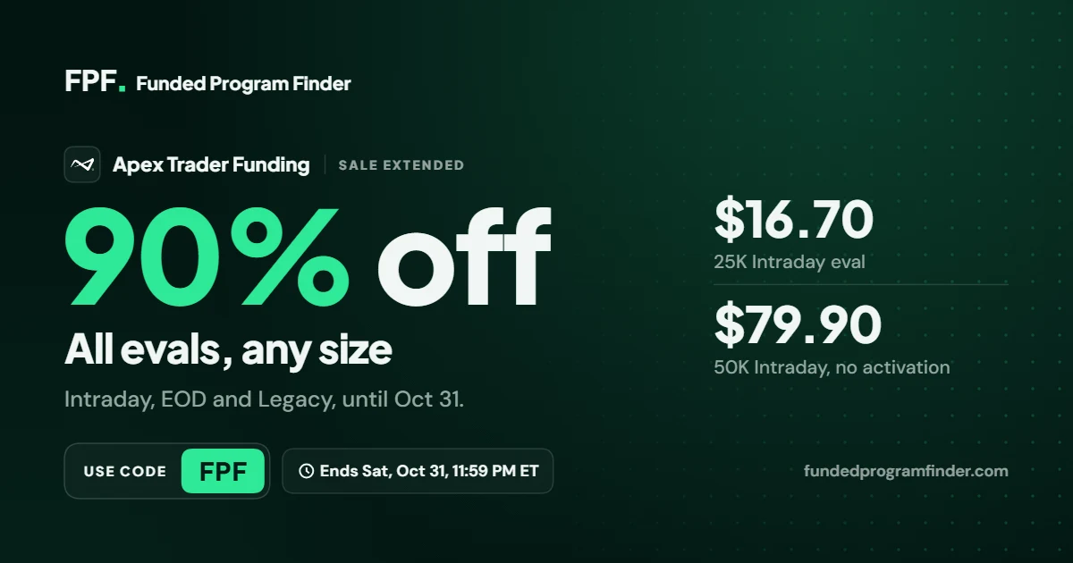 Apex Trader Funding 90% off all evals extended to October 31 with code FPF