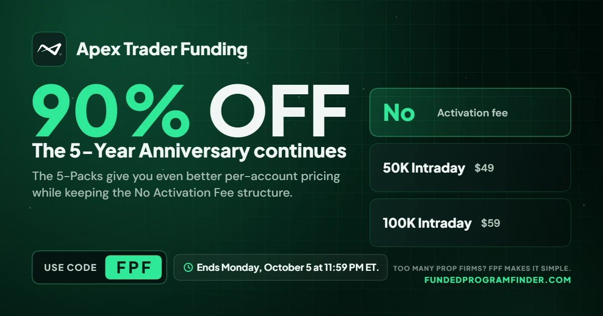 Apex Trader Funding 5-Year Anniversary 5-pack no activation fee accounts with code FPF