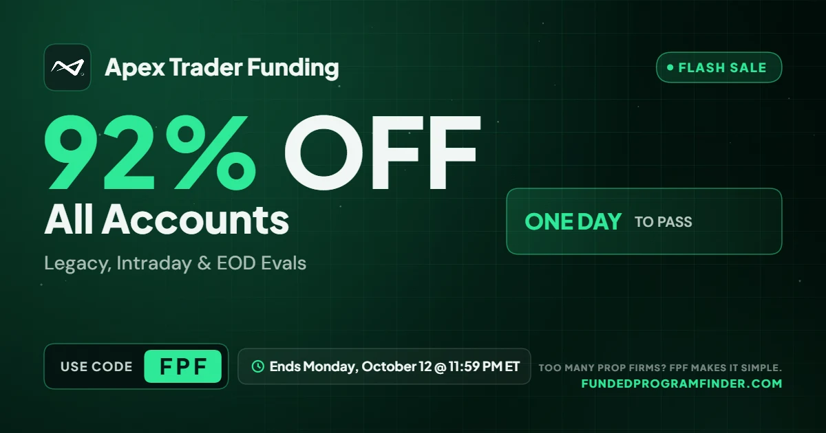 Apex Trader Funding 92% off extended through October 12 with code FPF
