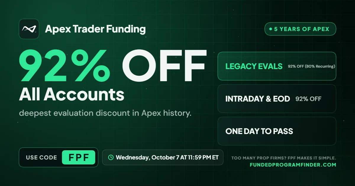 Apex Trader Funding 92% off 5-Year Anniversary flash sale with code FPF