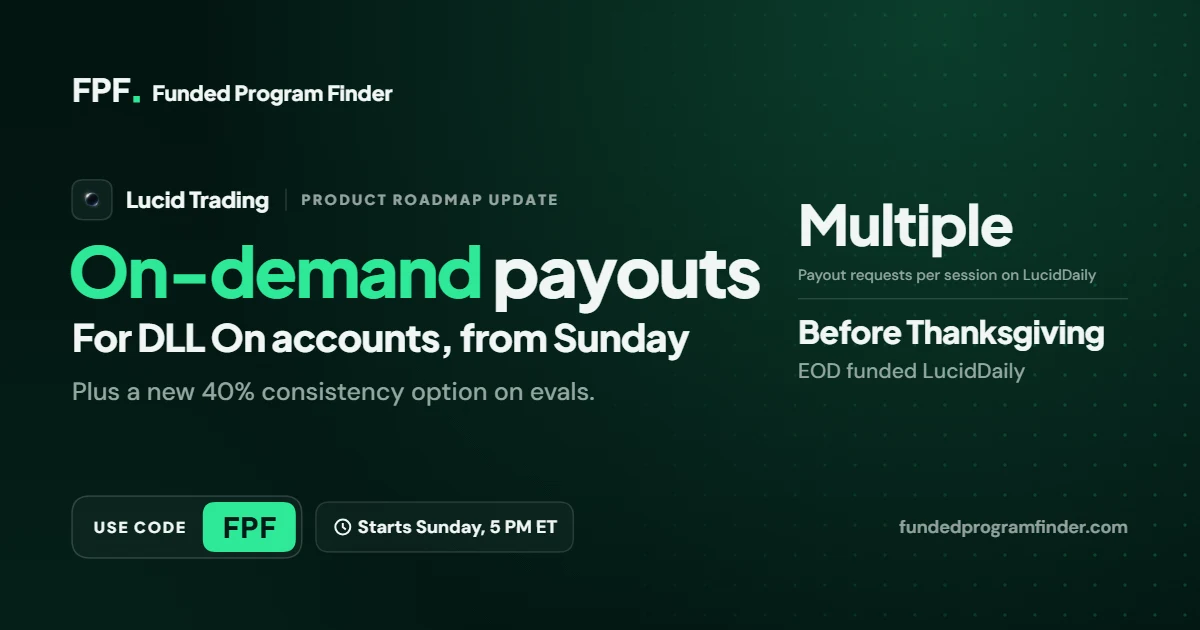 Lucid Trading on-demand payouts for DLL On accounts and a 40% consistency option