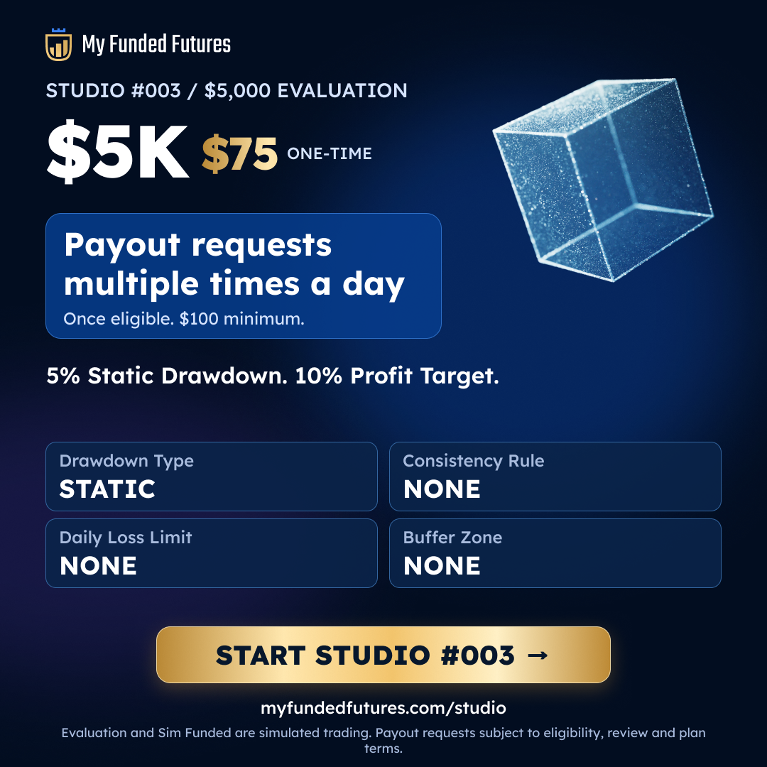 MFFU Studio #003: $5K evaluation for $75 one-time, payout requests multiple times a day