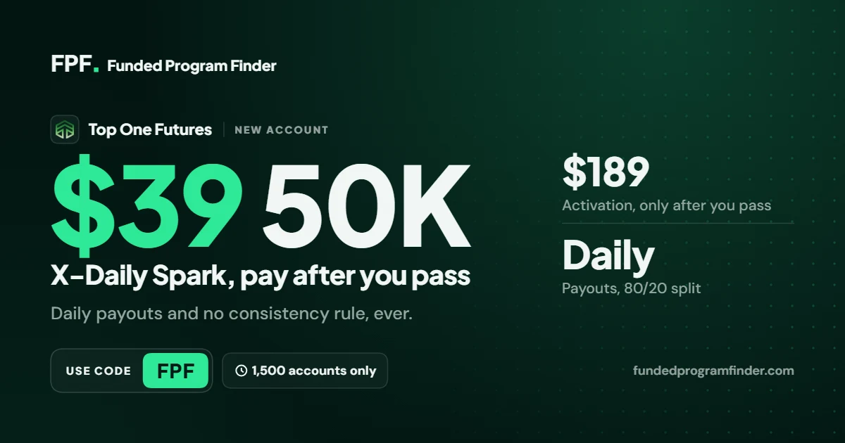 Top One Futures X-Daily Spark 50K for $39 with code FPF
